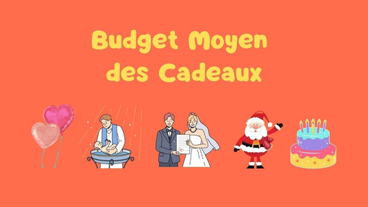Combien dépenser pour un cadeau ? Le guide complet par occasion - The Peluche Factory